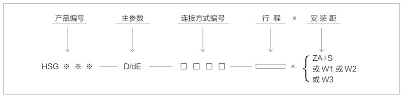 香港免费公开全年资料大全