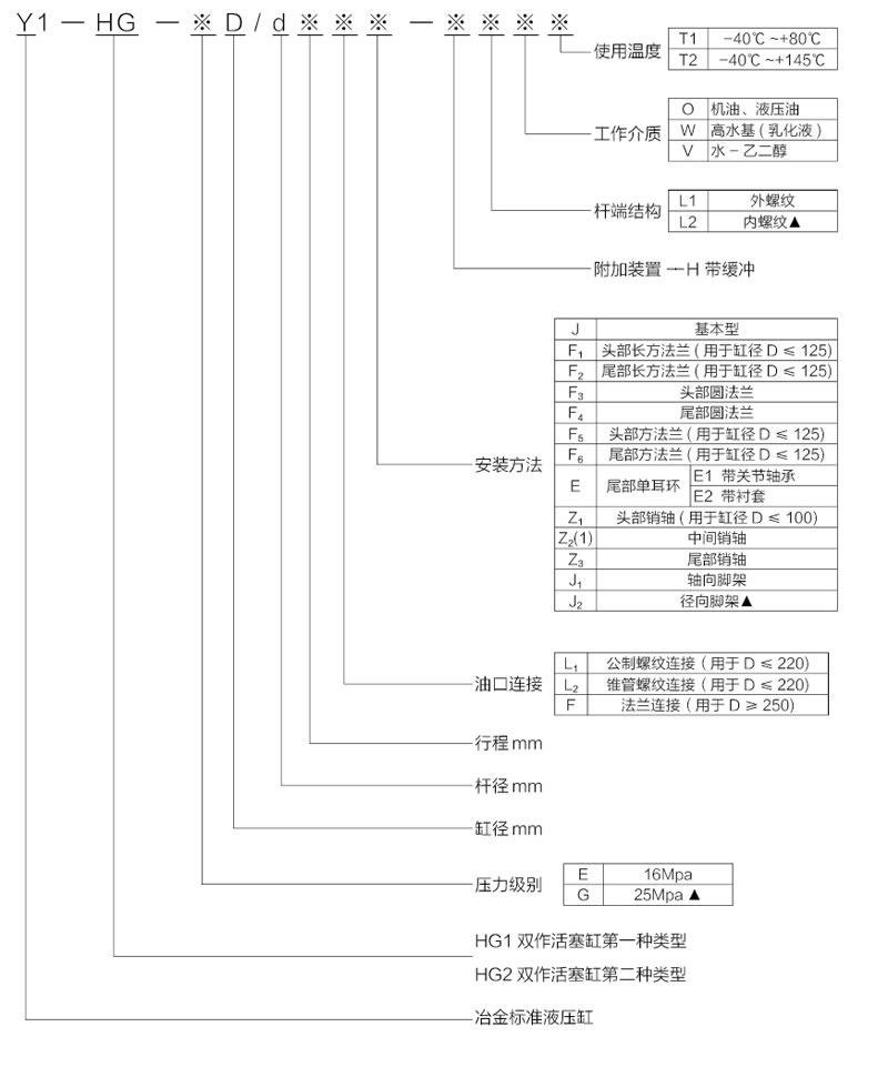 香港免费公开全年资料大全