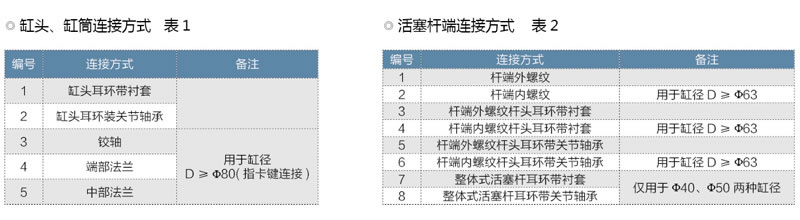 香港免费公开全年资料大全