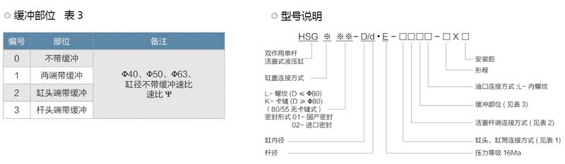 香港免费公开全年资料大全