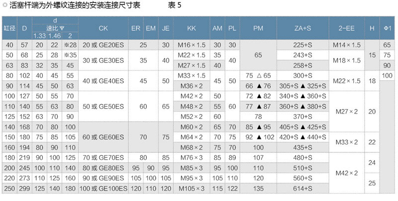 香港免费公开全年资料大全