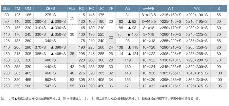 香港免费公开全年资料大全