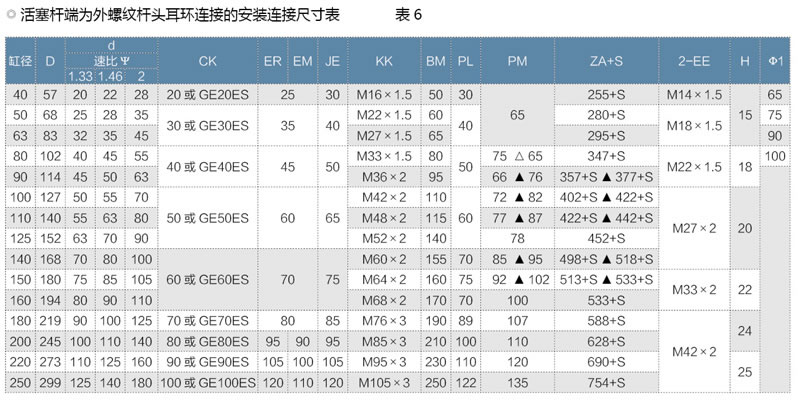 香港免费公开全年资料大全