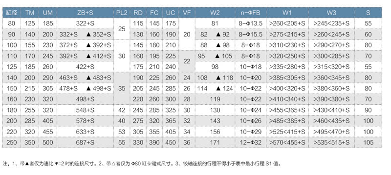 香港免费公开全年资料大全