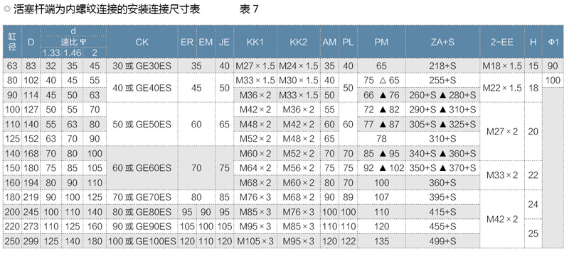 香港免费公开全年资料大全