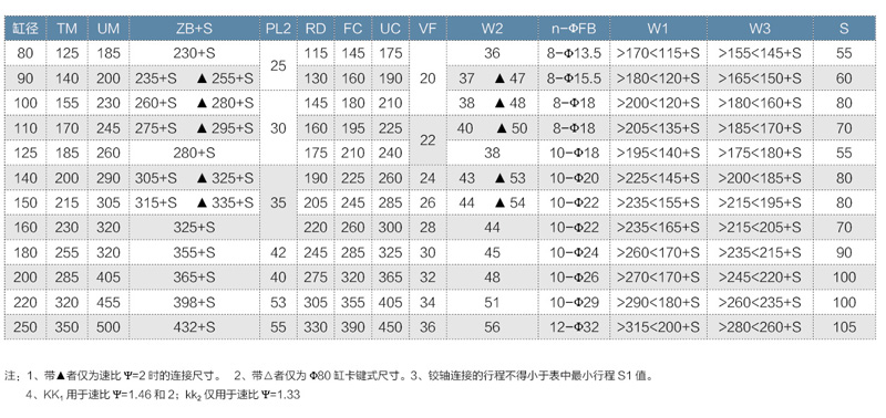 香港免费公开全年资料大全