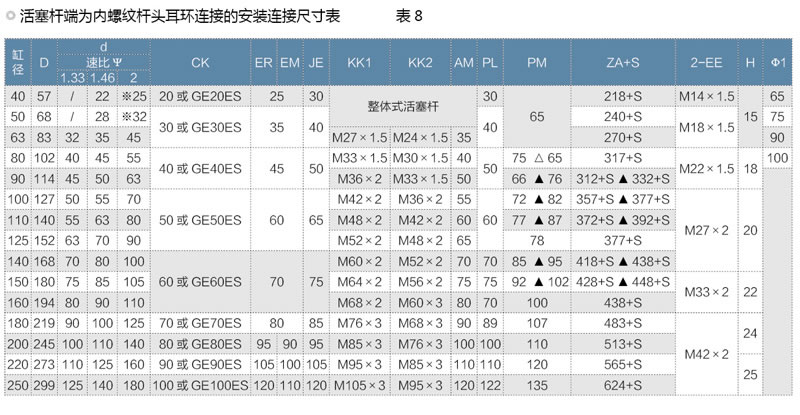 香港免费公开全年资料大全