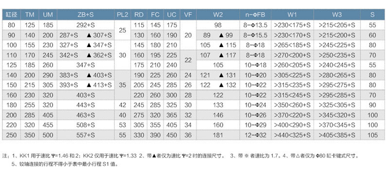 香港免费公开全年资料大全